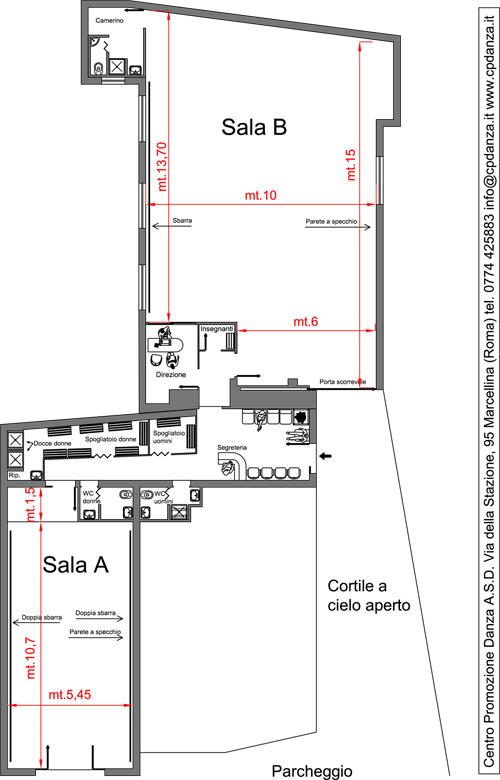 Planimetria Centro Promozione Danza